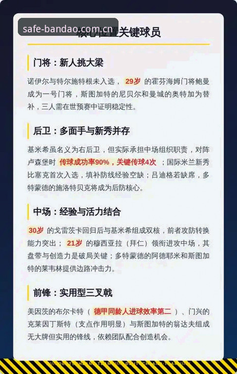 德国世界杯大名单深度解析：诺伊尔回归与半岛体育平台观赛实用指南